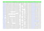 provide data enrichment, data appending, and missing data collection